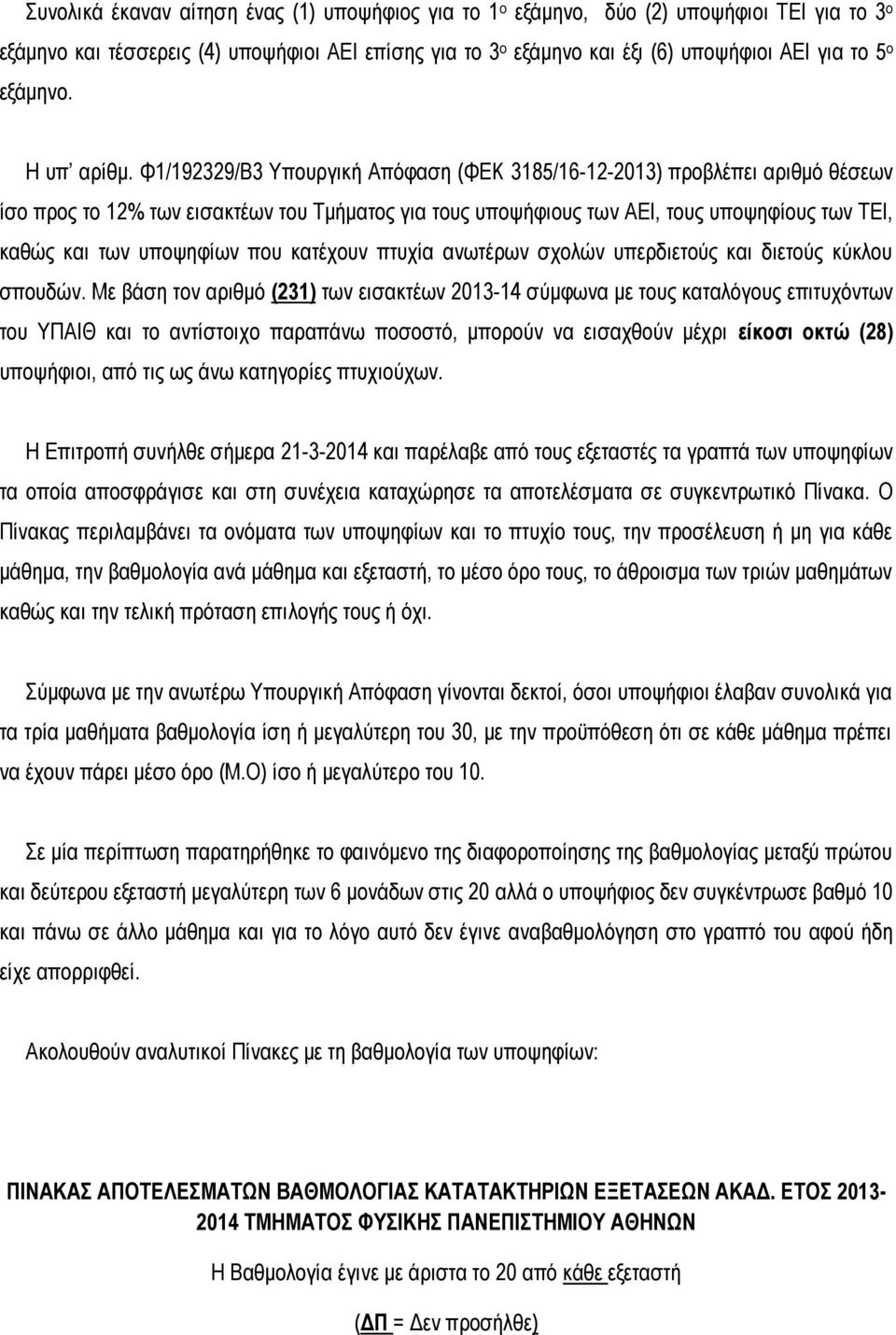 Φ1/192329/Β3 Υπουργική Απόφαση (ΦΕΚ 3185/16-12-2013) προβλέπει αριθμό θέσεων ίσο προς το 12% των εισακτέων του Τμήματος για τους υποψήφιους των ΑΕΙ, τους υποψηφίους των ΤΕΙ, καθώς και των υποψηφίων