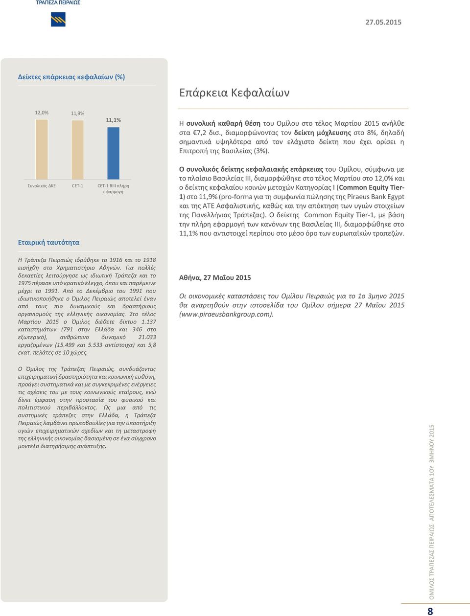 Συνολικός ΔΚΕ CET- CET- BIII πλήρη εφαρμογή Εταιρική ταυτότητα Η Τράπεζα Πειραιώς ιδρύθηκε το 96 και το 98 εισήχθη στο Χρηματιστήριο Αθηνών.