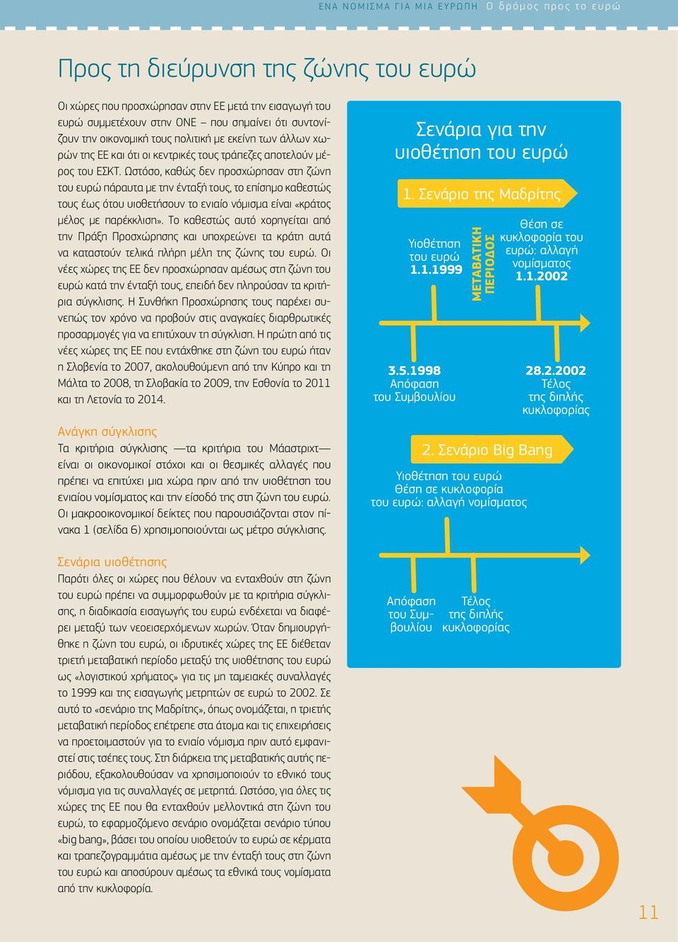 Ωστόσο, καθώς δεν προσχώρησαν στη ζώνη του ευρώ πάραυτα με την ένταξή τους, το επίσημο καθεστώς τους έως ότου υιοθετήσουν το ενιαίο νόμισμα είναι «κράτος μέλος με παρέκκλιση».