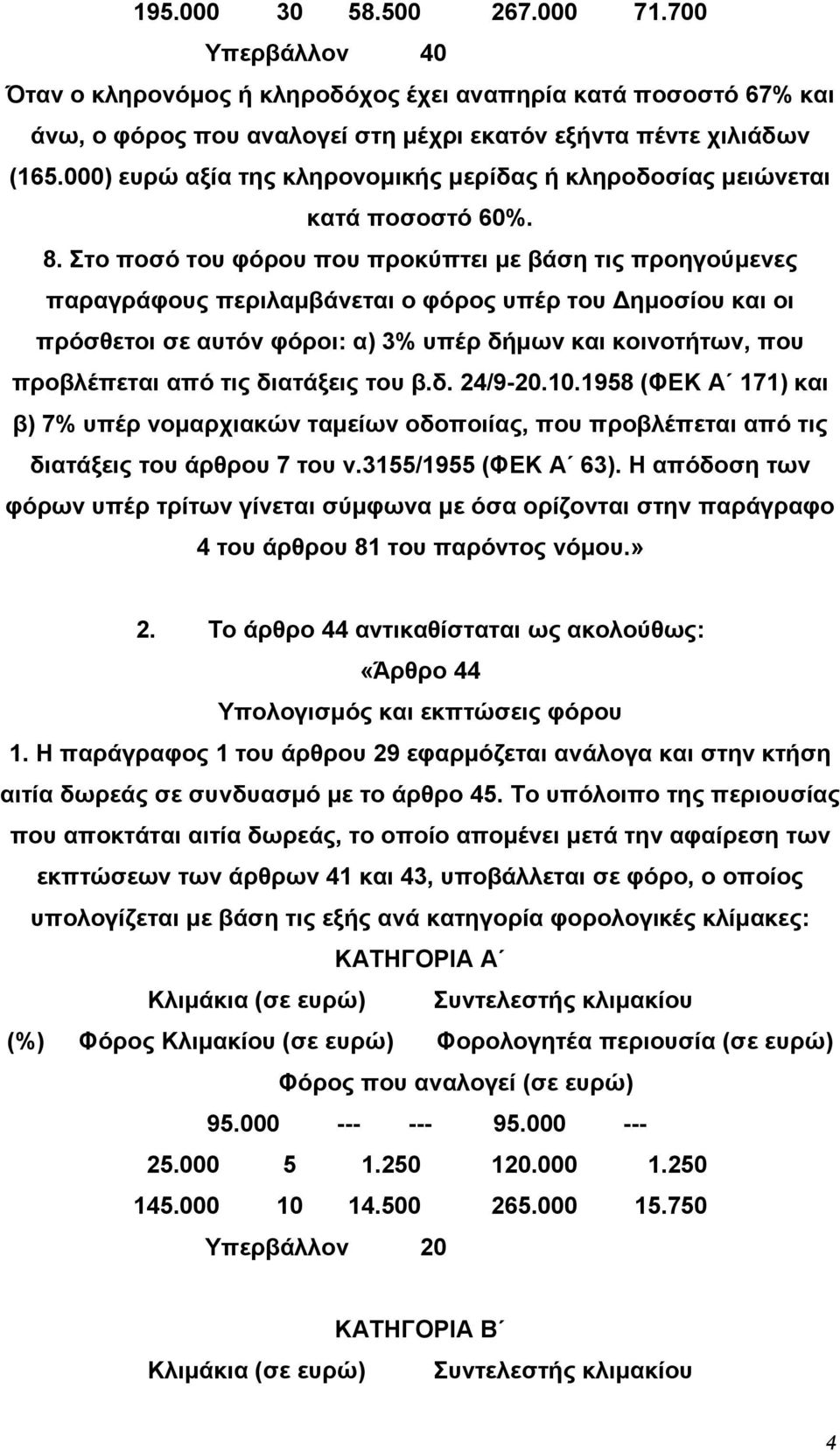 Στο ποσό του φόρου που προκύπτει µε βάση τις προηγούµενες παραγράφους περιλαµβάνεται ο φόρος υπέρ του ηµοσίου και οι πρόσθετοι σε αυτόν φόροι: α) 3% υπέρ δήµων και κοινοτήτων, που προβλέπεται από τις