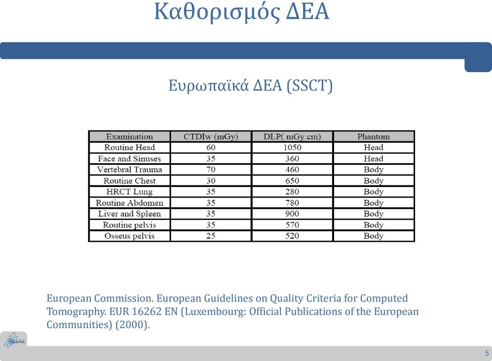 European Guidelines on Quality Criteria for