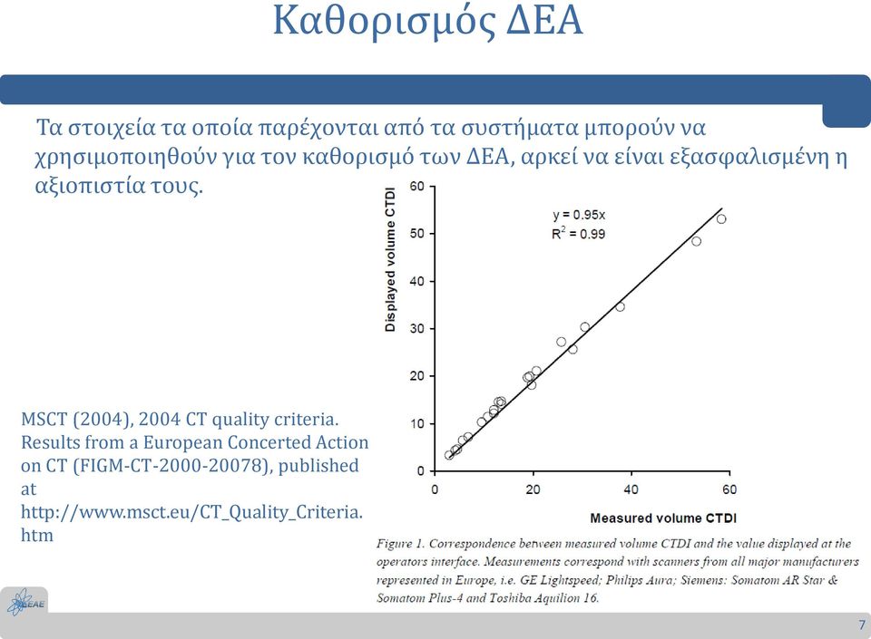 αξιοπιστία τους. MSCT (2004), 2004 CT quality criteria.