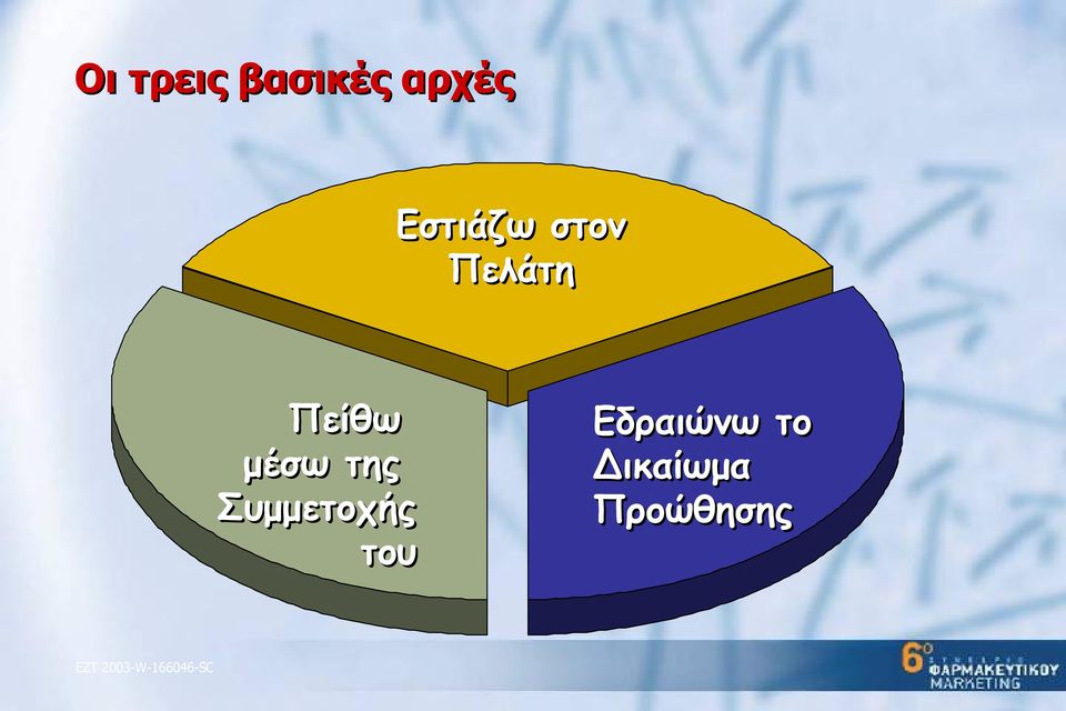 Συμμετοχής του Εδραιώνω το