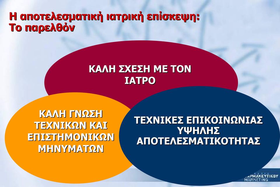 ΓΝΩΣΗ ΤΕΧΝΙΚΩΝ ΚΑΙ ΕΠΙΣΤΗΜΟΝΙΚΩΝ