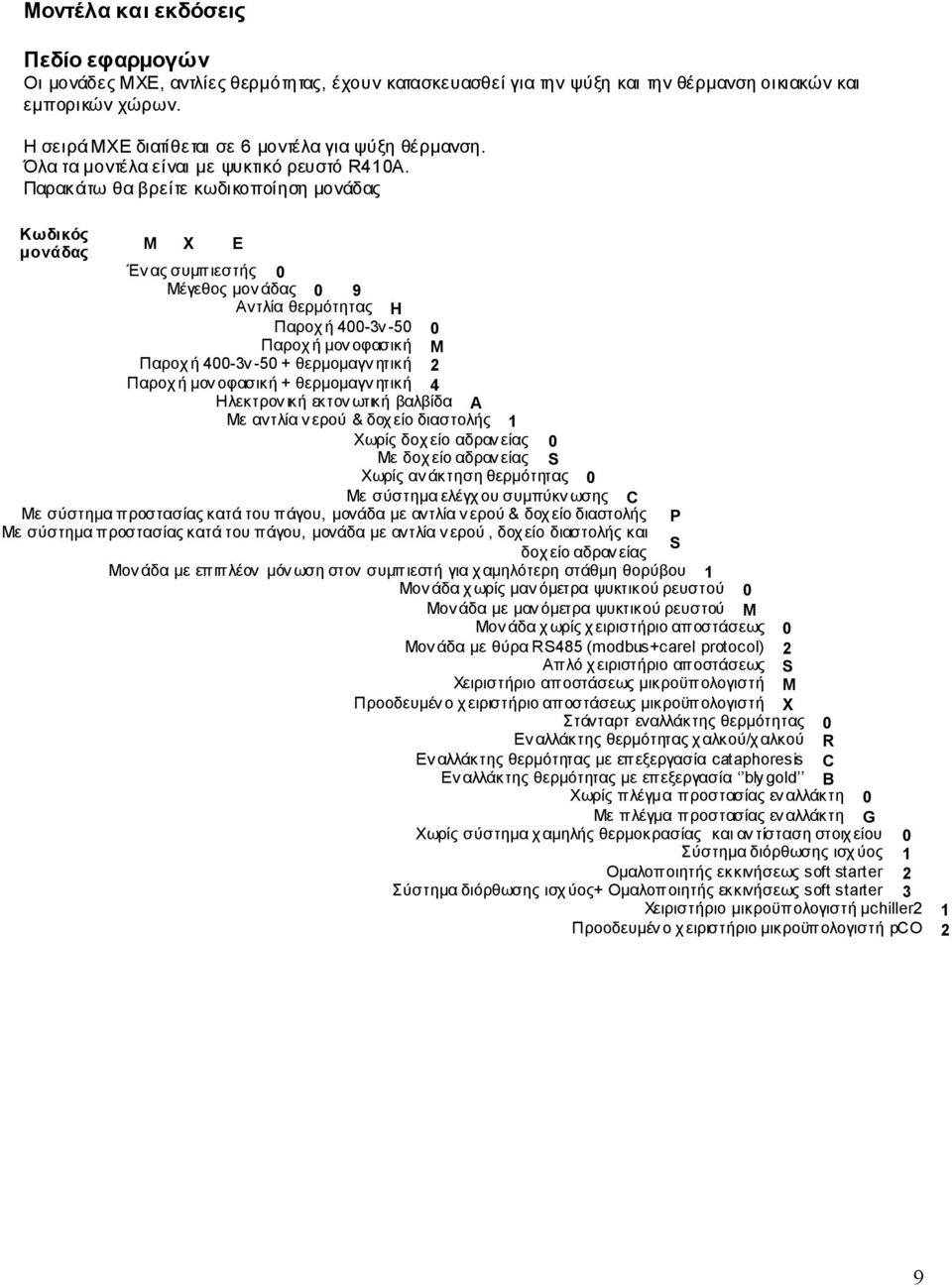 Παρακάτω θα βρείτε κωδικοποίηση µονάδας Κωδικός µονάδας M Χ E Έν ας συµπιεστής 0 Μέγεθος µον άδας 0 9 Αντλία θερµότητας H Παροχ ή 400-3ν -50 0 Παροχ ή µον οφασική M Παροχ ή 400-3ν -50 + θερµοµαγν