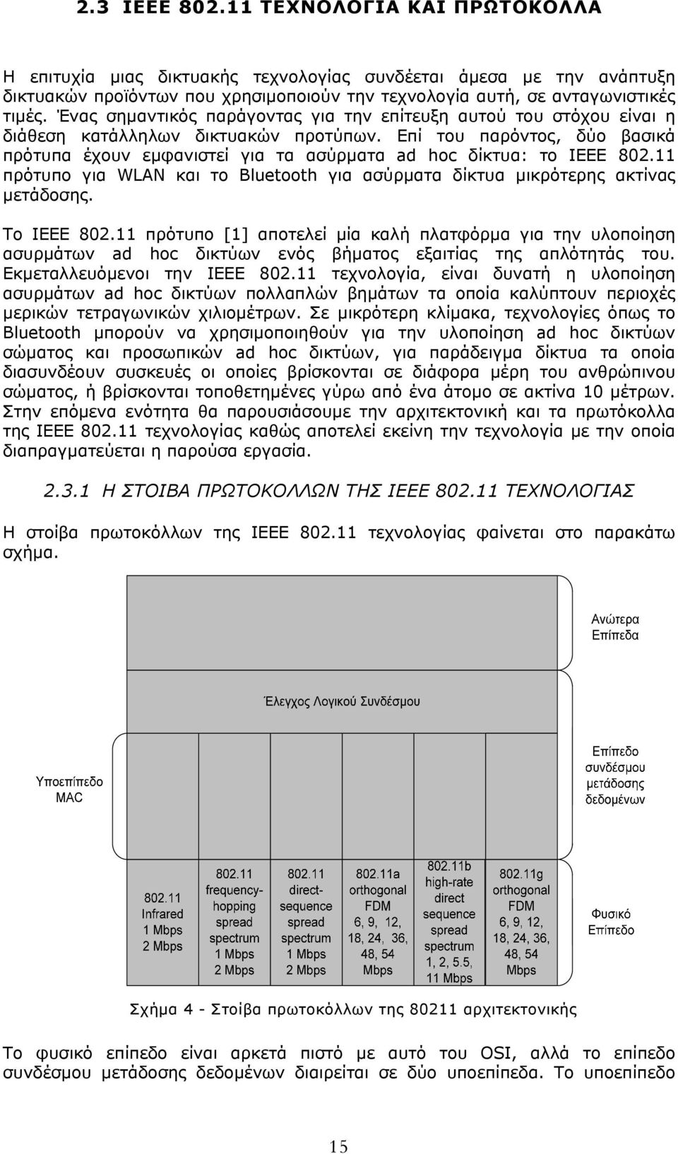 Επί του παρόντος, δύο βασικά πρότυπα έχουν εμφανιστεί για τα ασύρματα ad hoc δίκτυα: το IEEE 802.11 πρότυπο για WLAN και το Bluetooth για ασύρματα δίκτυα μικρότερης ακτίνας μετάδοσης. Το IEEE 802.