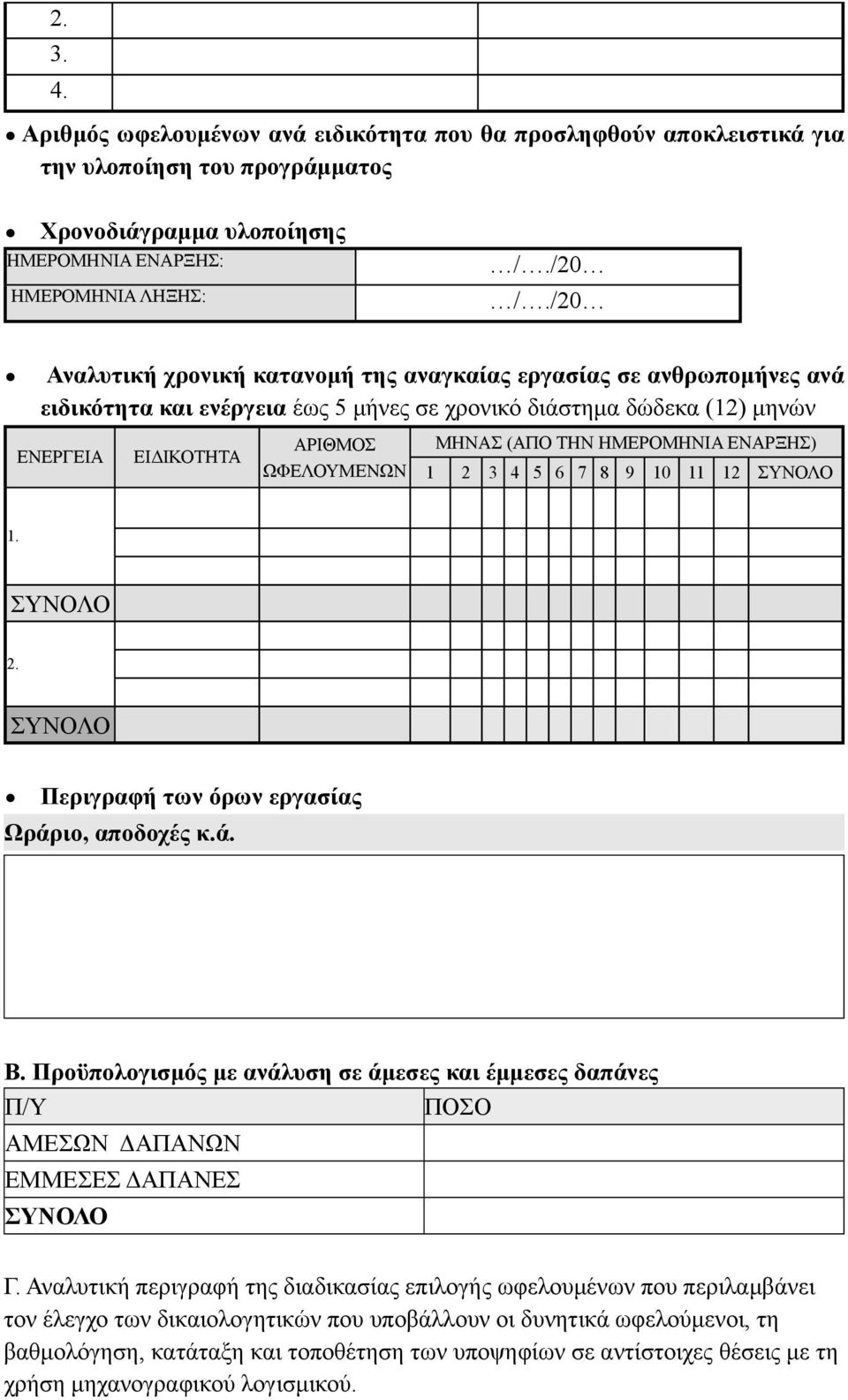 ΗΜΕΡΟΜΗΝΙΑ ΕΝΑΡΞΗΣ) ΩΦΕΛΟΥΜΕΝΩΝ 1 2 3 4 5 6 7 8 9 10 11 12 ΣΥΝΟΛΟ 1. ΣΥΝΟΛΟ 2. ΣΥΝΟΛΟ Περιγραφή των όρων εργασίας Ωράριο, αποδοχές κ.ά. Β.