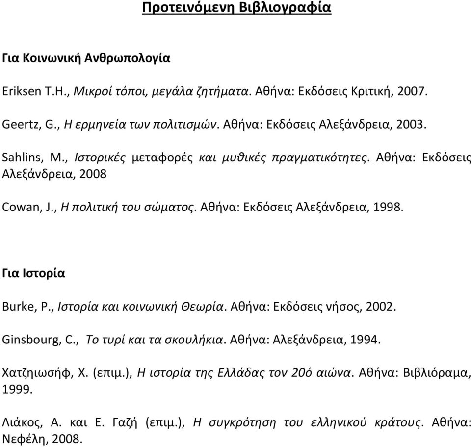 Αθήνα: Εκδόσεις Αλεξάνδρεια, 1998. Για Ιστορία Burke, P., Ιστορία και κοινωνική Θεωρία. Aθήνα: Eκδόσεις νήσος, 2002. Ginsbourg, C., Το τυρί και τα σκουλήκια.