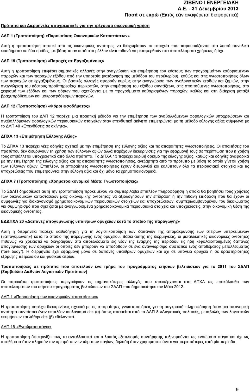 ΔΛΠ 19 (Τροποποίηση) «Παροχές σε Εργαζομένους» Αυτή η τροποποίηση επιφέρει σημαντικές αλλαγές στην αναγνώριση και επιμέτρηση του κόστους των προγραμμάτων καθορισμένων παροχών και των παροχών εξόδου