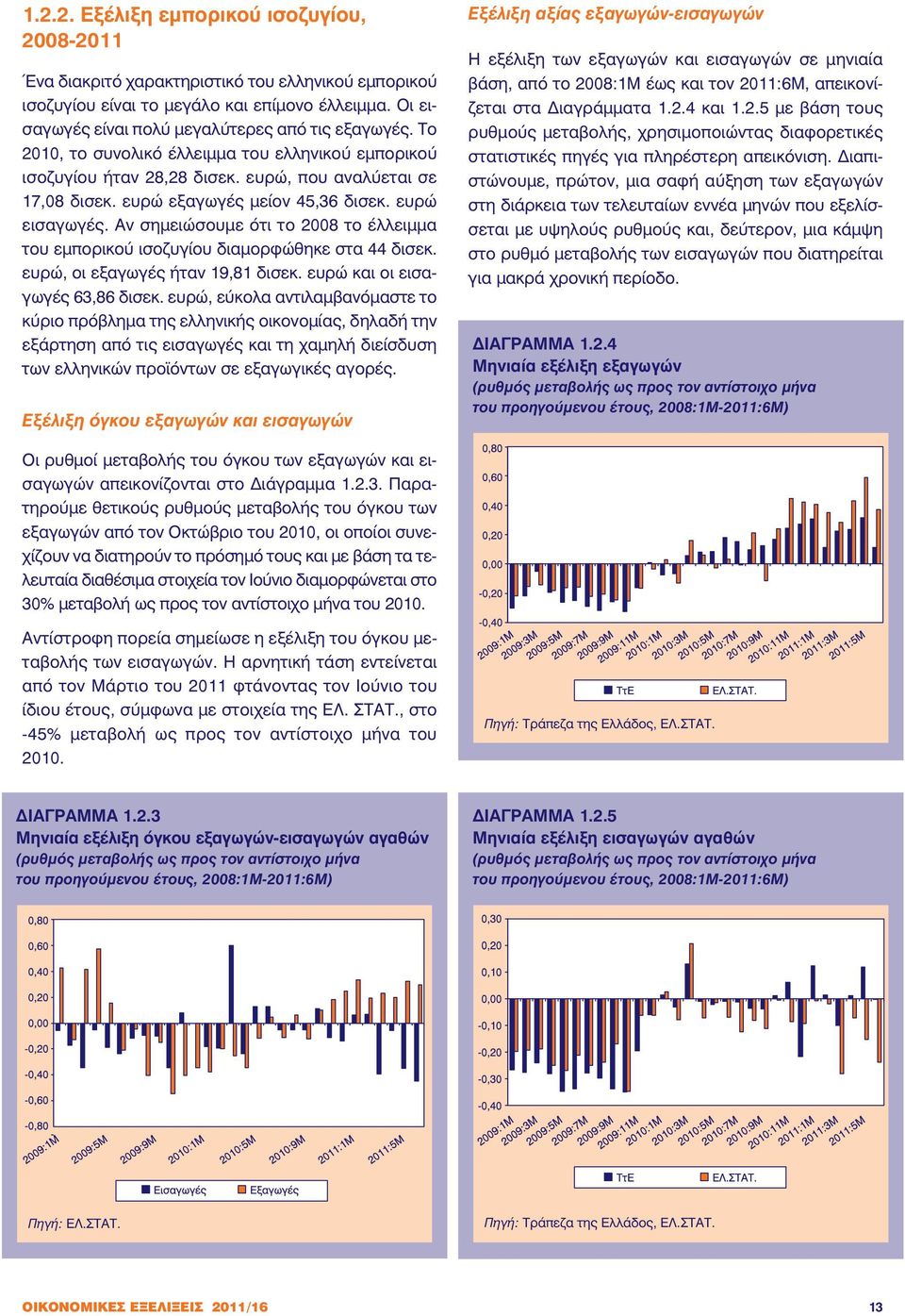 Αν σηµειώσουµε ότι το 2008 το έλλειµµα του εµπορικού ισοζυγίου διαµορφώθηκε στα 44 δισεκ. ευρώ, οι εξαγωγές ήταν 19,81 δισεκ. ευρώ και οι εισαγωγές 63,86 δισεκ.