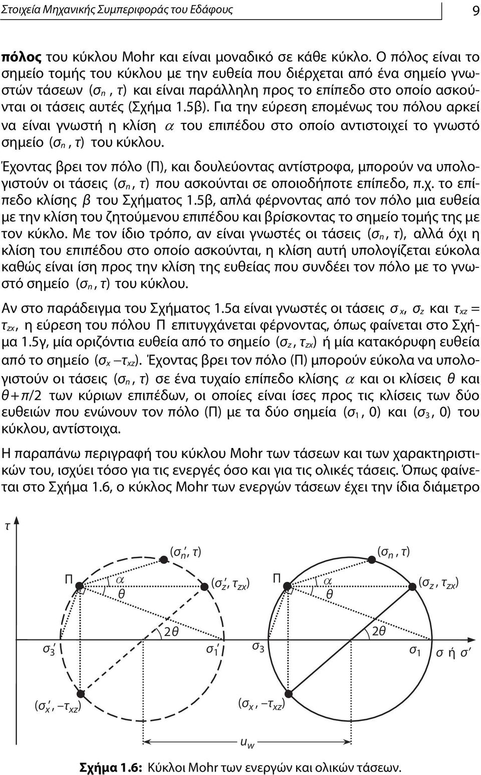 Για την εύρεση επομένως του πόλου αρκεί να είναι γνωστή η κλίση α του επιπέδου στο οποίο αντιστοιχεί το γνωστό σημείο (σ n, τ) του κύκλου.