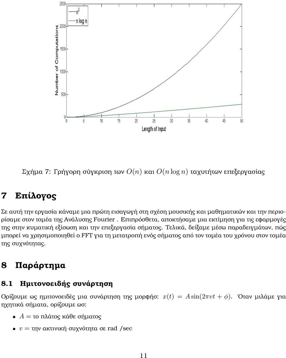 Τελικά, δείξαµε µέσω παραδειγµάτων, πώς µπορεί να χρησιµοποιηθεί ο FFT για τη µετατροπή ενός σήµατος από τον τοµέα του χρόνου στον τοµέα της συχνότητας. 8 Παράρτηµα 8.