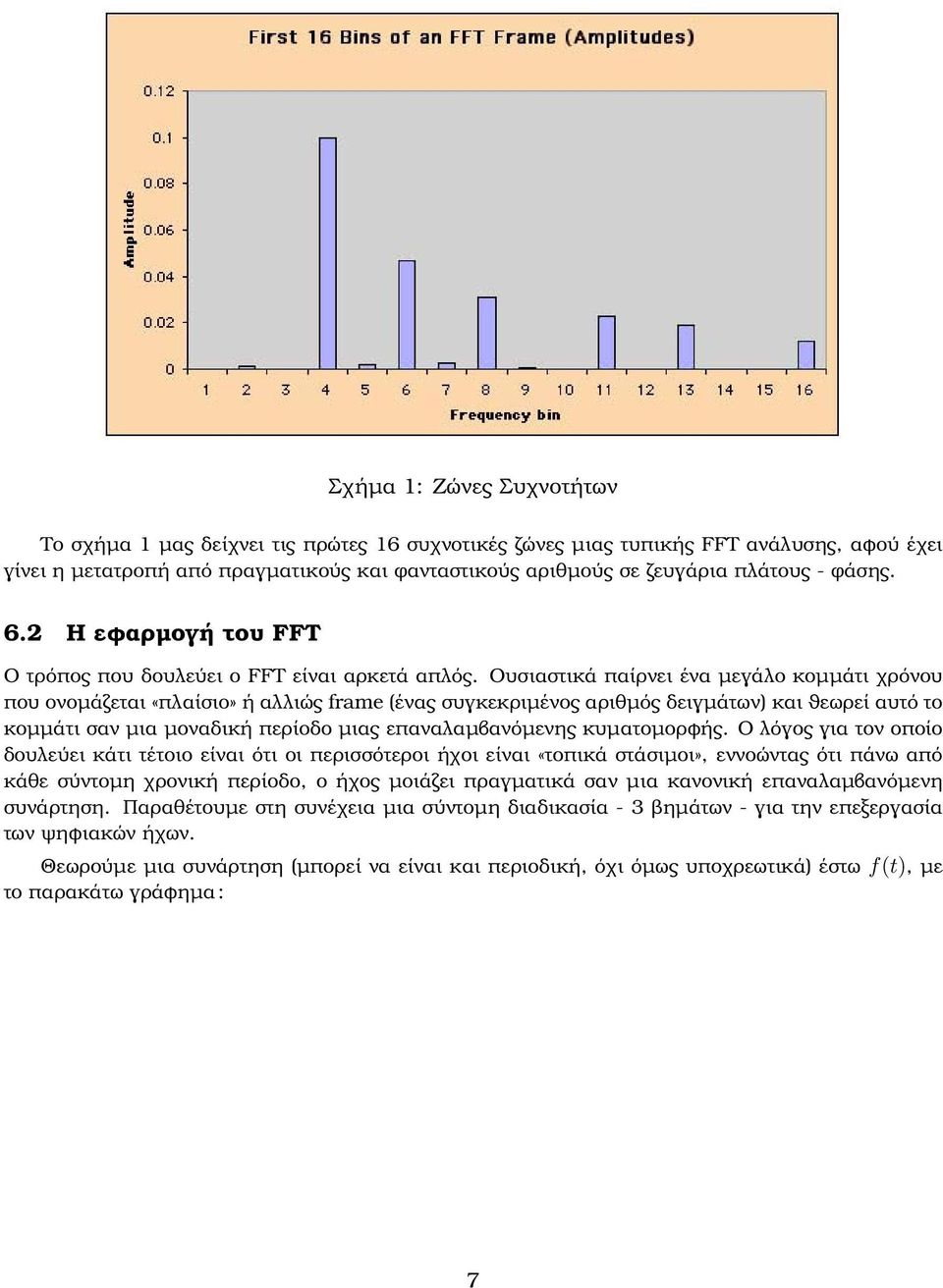 Ουσιαστικά παίρνει ένα µεγάλο κοµµάτι χρόνου που ονοµάζεται «πλαίσιο» ή αλλιώς frame (ένας συγκεκριµένος αριθµός δειγµάτων) και ϑεωρεί αυτό το κοµµάτι σαν µια µοναδική περίοδο µιας επαναλαµβανόµενης