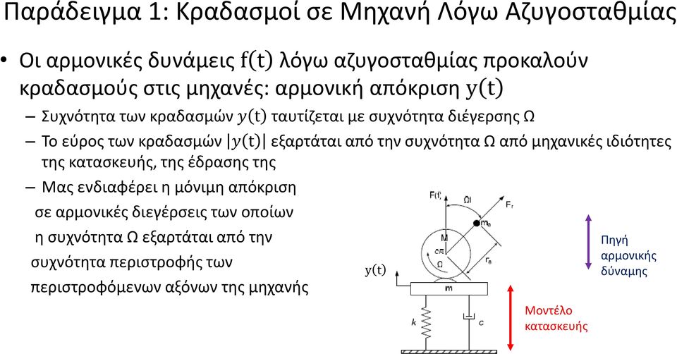 συχνότητα Ω από μηχανικές ιδιότητες της κατασκευής, της έδρασης της Μας ενδιαφέρει η μόνιμη απόκριση σε αρμονικές διεγέρσεις των