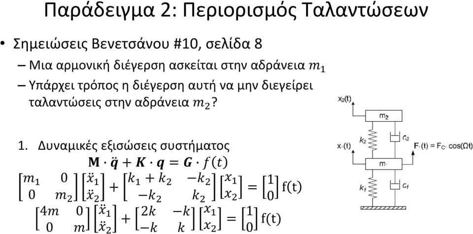 ταλαντώσεις στην αδράνεια m 2? 1.