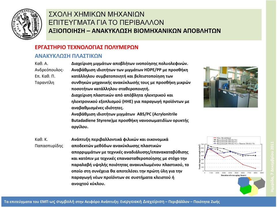 Διαχείριση πλαστικών από απόβλητα ηλεκτρικού και ηλεκτρονικού εξοπλισμού (ΗΗΕ) για παραγωγή προϊόντων με αναβαθμισμένες ιδιότητες.