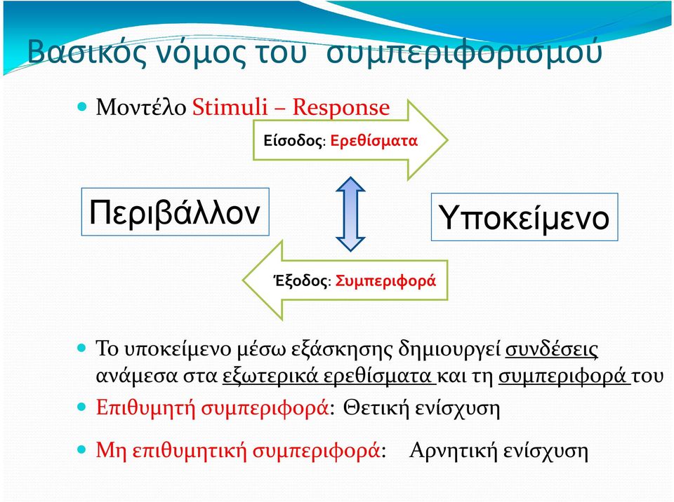 εξάσκησης δημιουργεί συνδέσεις ανάμεσα στα εξωτερικά ερεθίσματα και τη