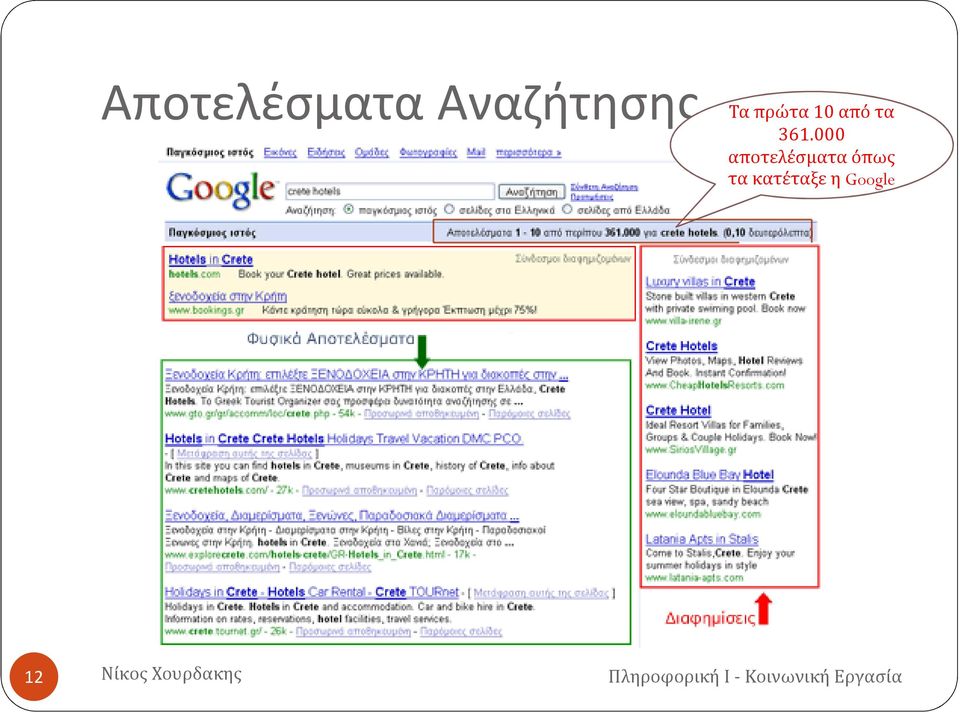 από τα 361.