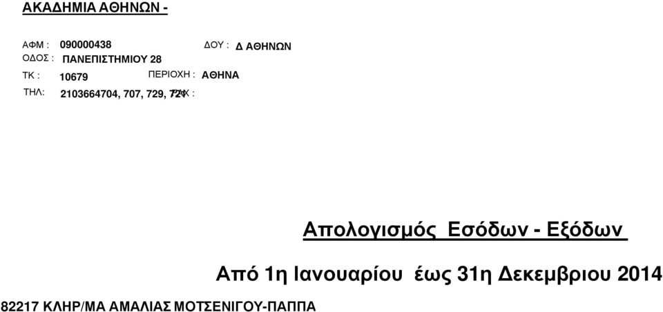 FAX : ΟΥ : ΑΘΗΝΑ ΑΘΗΝΩΝ 82217 ΚΛΗΡ/ΜΑ ΑΜΑΛΙΑΣ