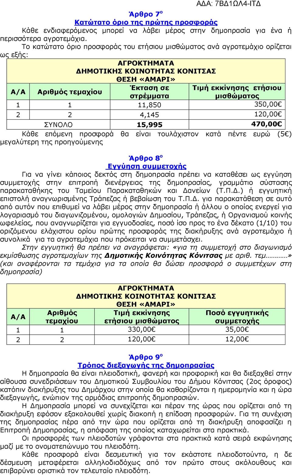 στρέμματα μισθώματος 1 1 11,850 350,00 2 2 4,145 120,00 ΣΥΝΟΛΟ 15,995 470,00 Κάθε επόμενη προσφορά θα είναι τουλάχιστον κατά πέντε ευρώ (5 ) μεγαλύτερη της προηγούμενης Άρθρο 8 ο Εγγύηση συμμετοχής