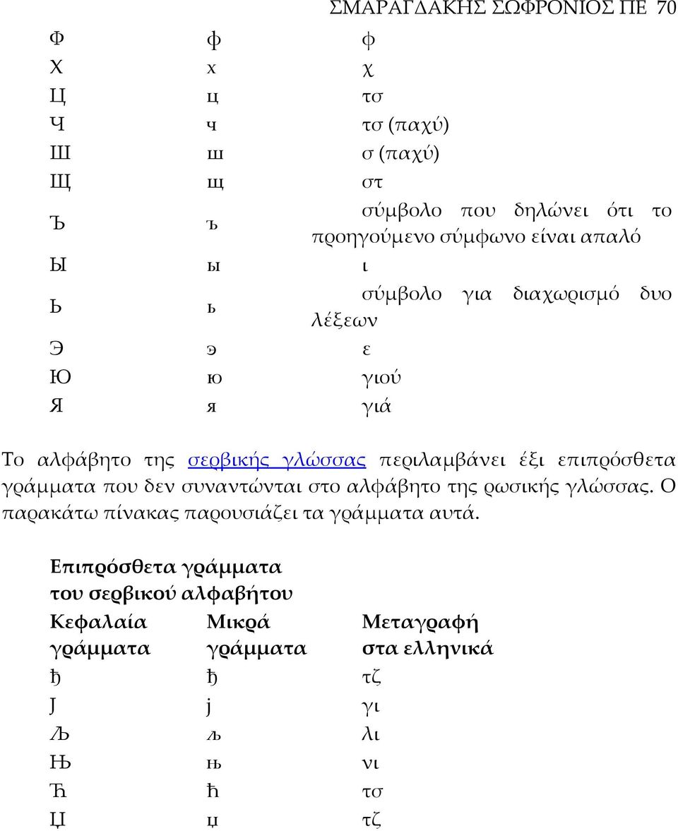 γλώσσας περιλαμβάνει έξι επιπρόσθετα που δεν συναντώνται στο αλφάβητο της ρωσικής γλώσσας.