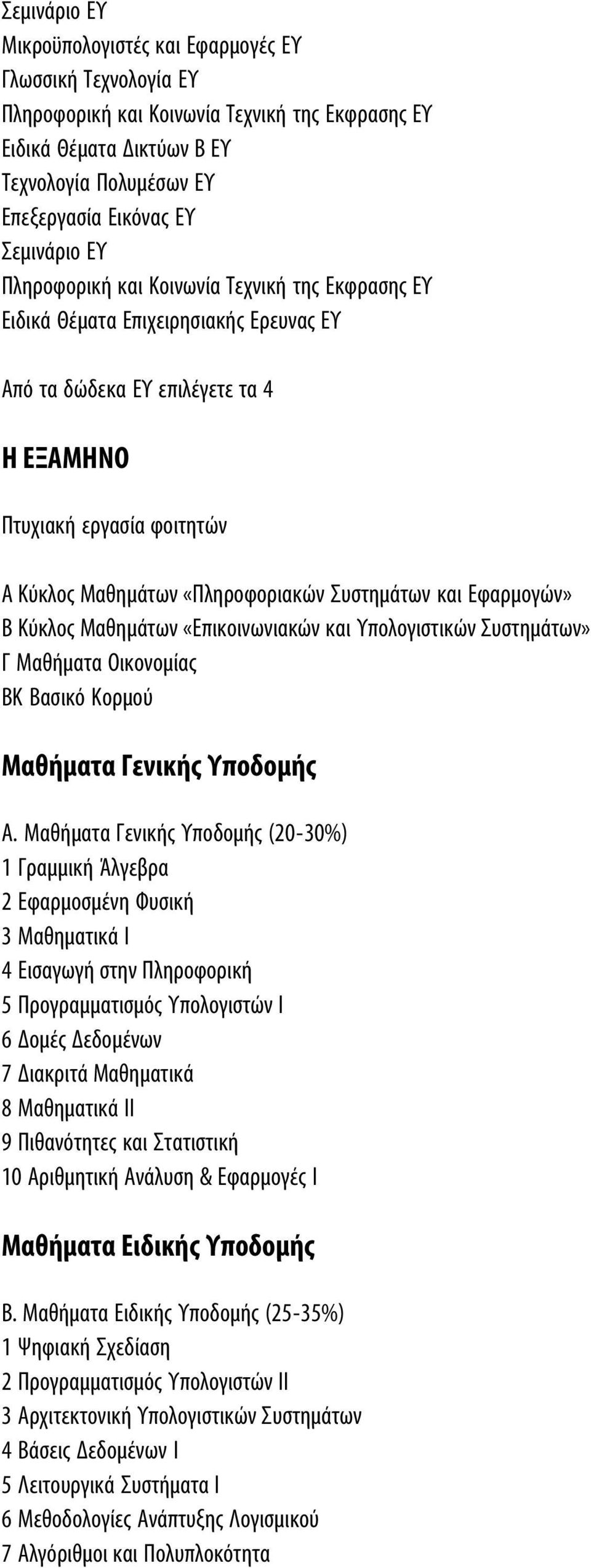 «Πληροφοριακών Συστημάτων και Εφαρμογών» B Κύκλος Μαθημάτων «Επικοινωνιακών και Υπολογιστικών Συστημάτων» Γ Μαθήματα Οικονομίας ΒΚ Βασικό Κορμού Μαθήματα Γενικής Υποδομής Α.