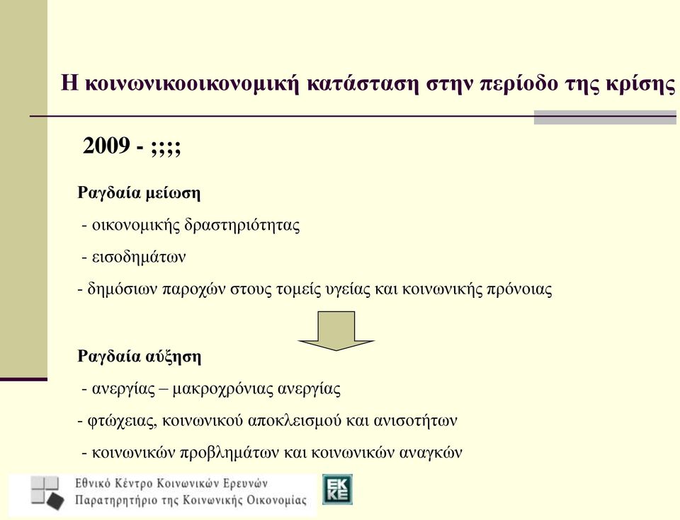 και κοινωνικής πρόνοιας Ραγδαία αύξηση - ανεργίας μακροχρόνιας ανεργίας - φτώχειας,