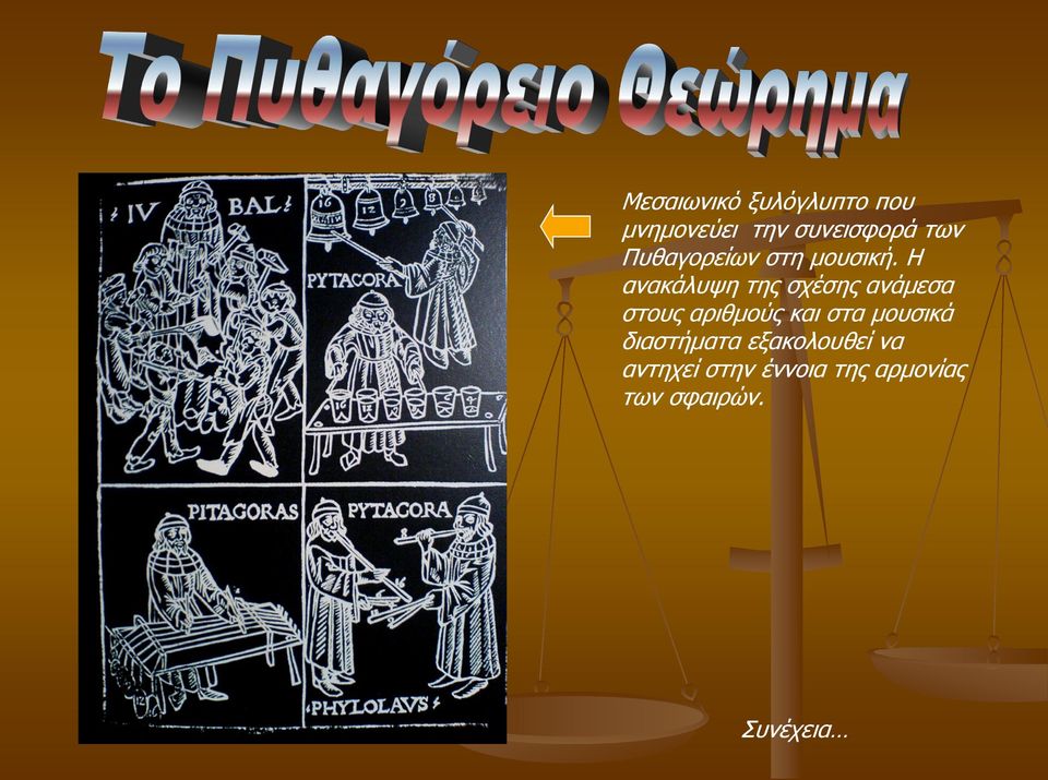 Η ανακάλυψη της σχέσης ανάμεσα στους αριθμούς και στα