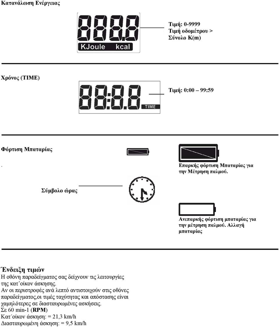 Αλλαγή µπαταρίας Ένδειξη τιµών Η οθόνη παραδείγµατος σας δείχνουν τις λειτουργίες της κατ οίκον άσκησης.