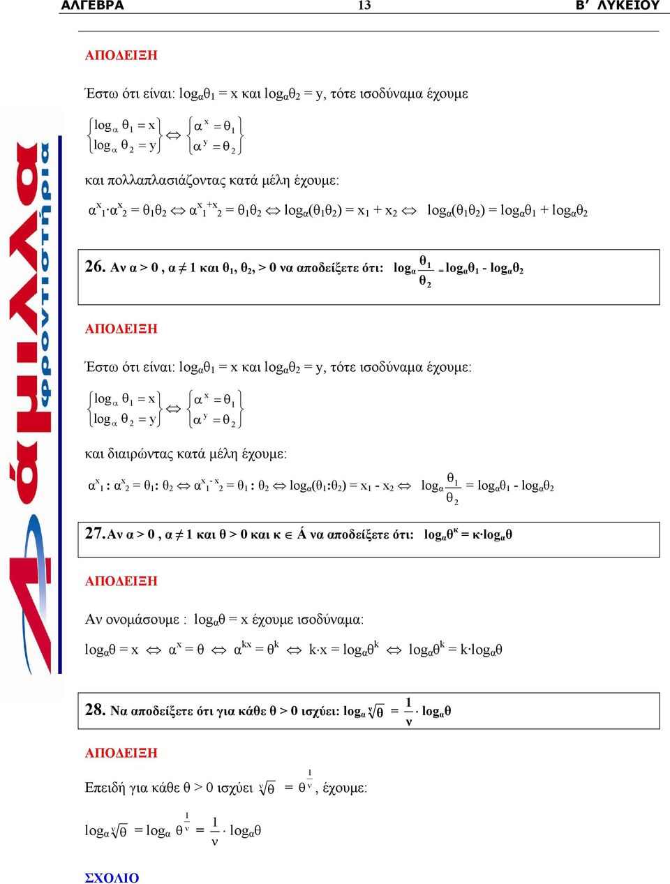 Αν > 0, 1 κι θ 1, θ, > 0 ν ποδείξετε ότι: log 1 θ = log θ 1 - log θ Έστω ότι είνι: log θ 1 = x κι log θ = y, τότε ισοδύνµ έχουµε: log log θ θ 1 = x = y x y = θ 1 = θ κι διιρώντς κτά µέλη έχουµε: x 1