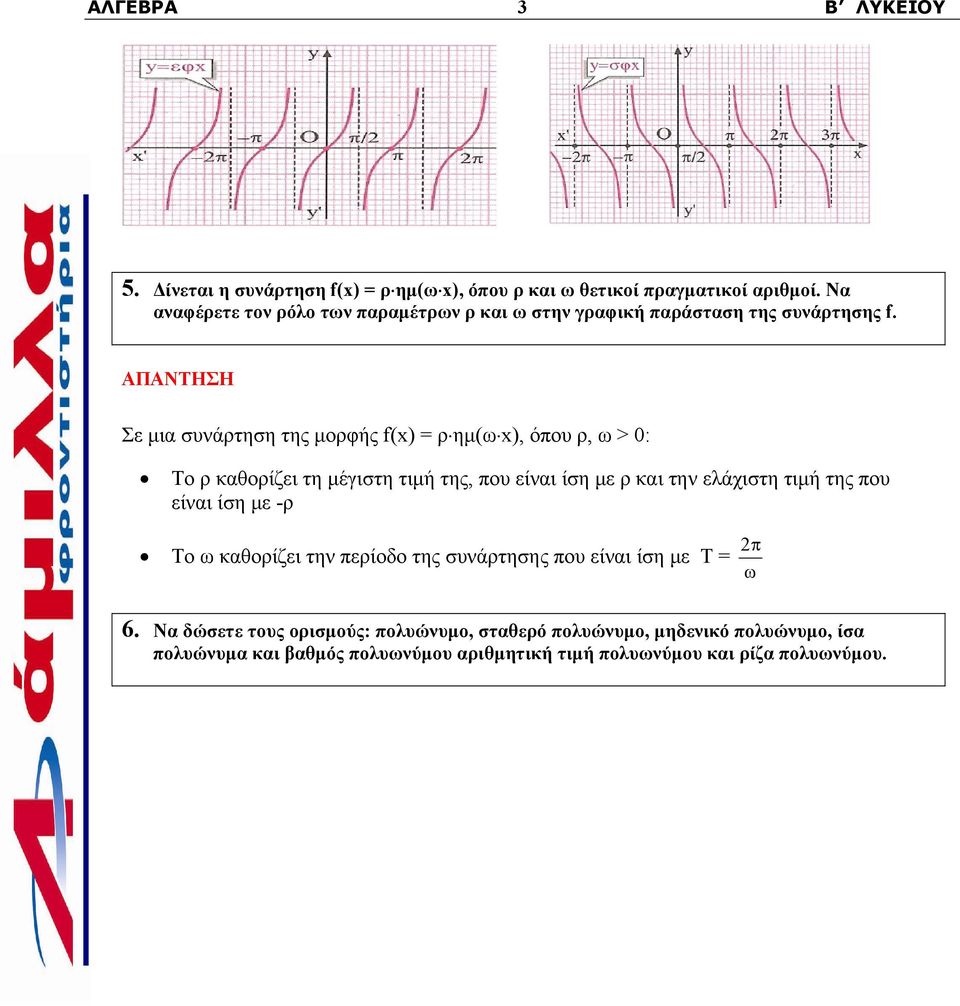 Σε µι συνάρτηση της µορφής f(x) = ρ ηµ(ω x), όπου ρ, ω > 0: Το ρ κθορίζει τη µέγιστη τιµή της, που είνι ίση µε ρ κι την ελάχιστη