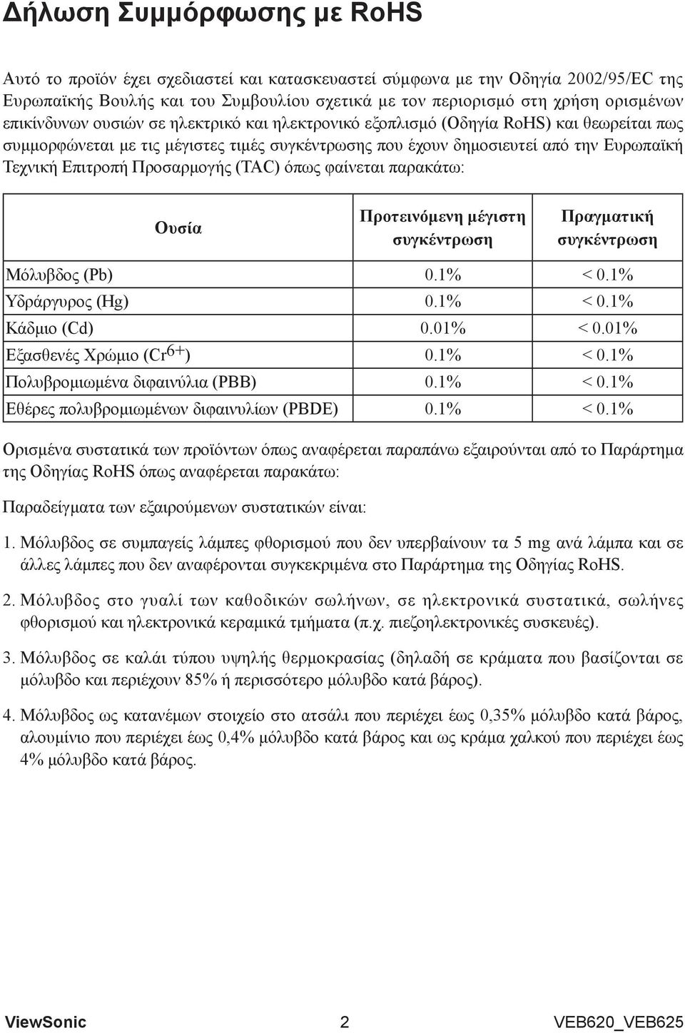 Προσαρμογής (TAC) όπως φαίνεται παρακάτω: Ουσία Προτεινόμενη μέγιστη συγκέντρωση Πραγματική συγκέντρωση Μόλυβδος (Pb) 0.1% < 0.1% Υδράργυρος (Hg) 0.1% < 0.1% Κάδμιο (Cd) 0.01% < 0.