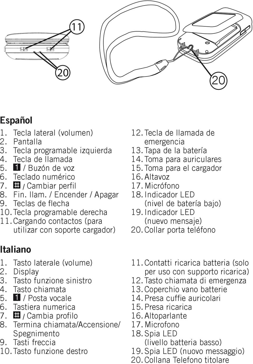 Tecla programable derecha. Cargando contactos (para utilizar con soporte cargador) Italiano. 4. 5. 6. 7. 8. 9. 0.