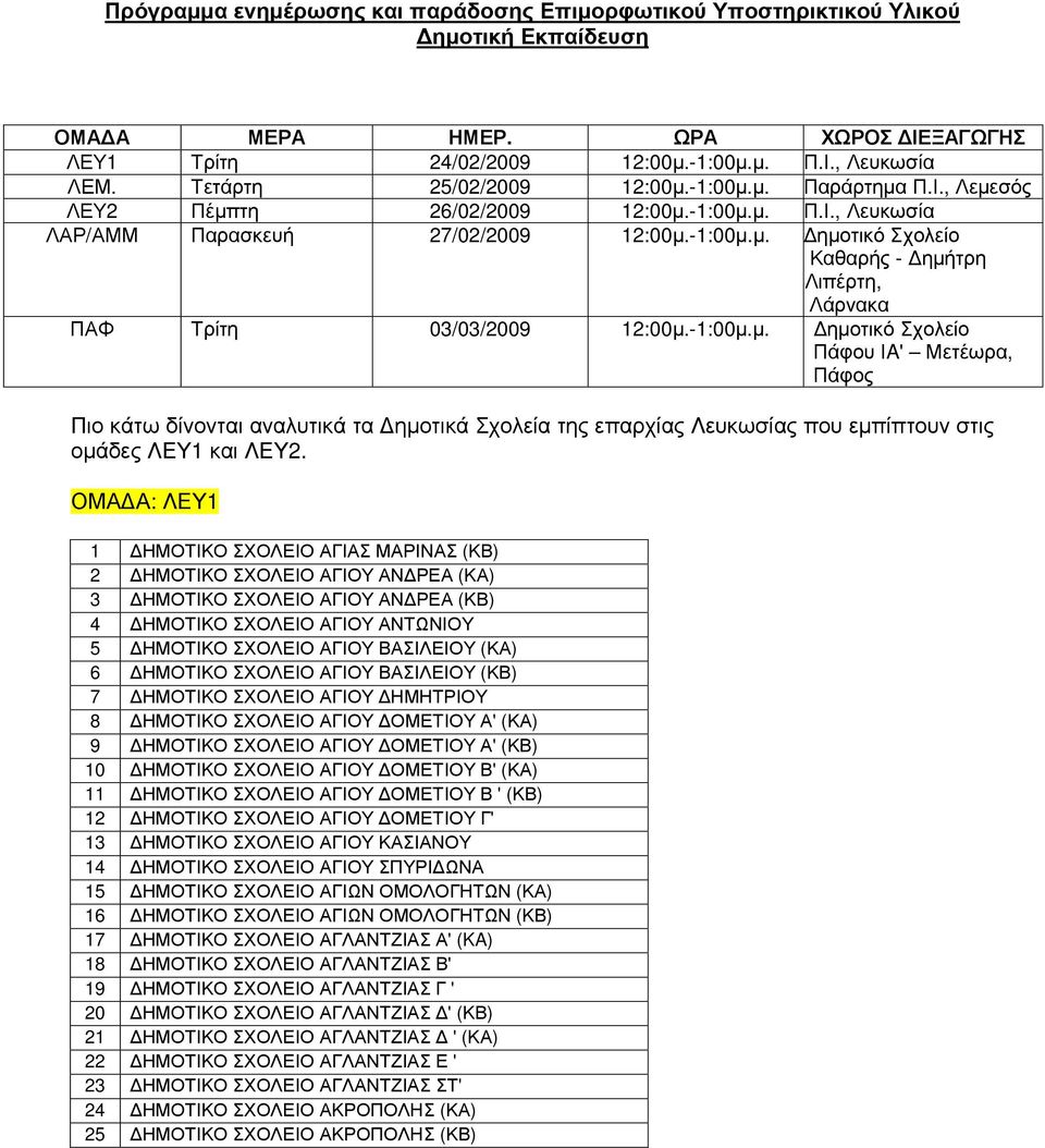 -1:00µ.µ. ηµοτικό Σχολείο Πάφου ΙA' Μετέωρα, Πάφος Πιο κάτω δίνονται αναλυτικά τα ηµοτικά Σχολεία της επαρχίας Λευκωσίας που εµπίπτουν στις οµάδες ΛΕΥ1 και ΛΕΥ2.