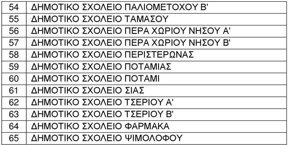 ΗΜΟΤΙΚΟ ΣΧΟΛΕΙΟ ΠΟΤΑΜΙΑΣ 60 ΗΜΟΤΙΚΟ ΣΧΟΛΕΙΟ ΠΟΤΑΜΙ 61 ΗΜΟΤΙΚΟ ΣΧΟΛΕΙΟ ΣΙΑΣ 62 ΗΜΟΤΙΚΟ