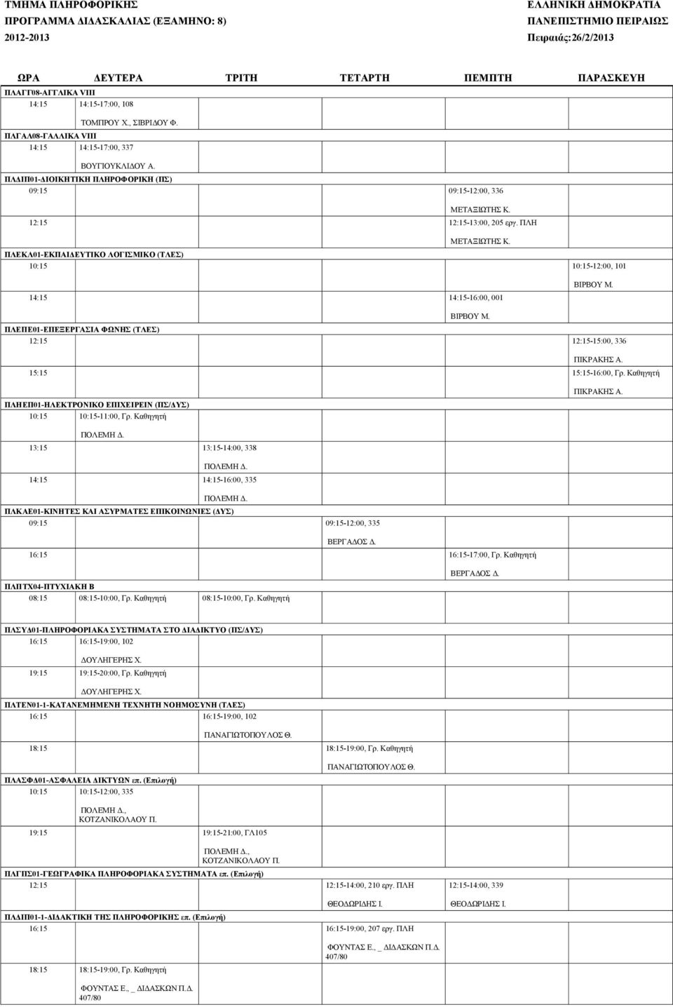 ΠΛΕΚΛ01-ΕΚΠΑΙΔΕΥΤΙΚΟ ΛΟΓΙΣΜΙΚΟ (ΤΛΕΣ) 10:15 10:15-12:00, 101 14:15 14:15-16:00, 001 ΒΙΡΒΟΥ Μ. ΒΙΡΒΟΥ Μ. ΠΛΕΠΕ01-ΕΠΕΞΕΡΓΑΣΙΑ ΦΩΝΗΣ (ΤΛΕΣ) 12:15 12:15-15:00, 336 ΠΙΚΡΑΚΗΣ Α. 15:15 15:15-16:00, Γρ.