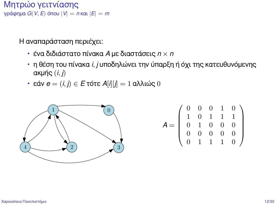 όχι της κατευθυνόμενης ακμής (i, j) εάν e = (i, j) E τότε A[i][j] = 1 αλλιώς 0 4 1 0