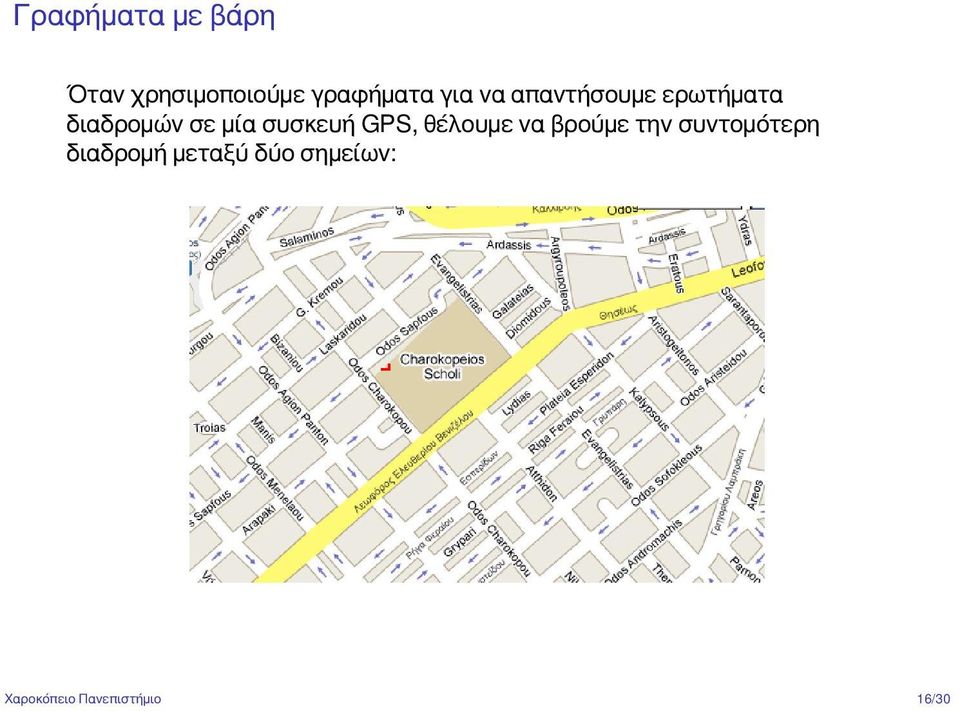 συσκευή GPS, θέλουμε να βρούμε την συντομότερη