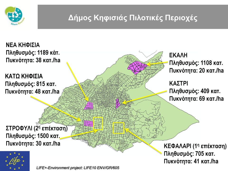 Πυκνότητα: 20 κατ./ha ΚΑΣΤΡΙ Πληθυσμός: 409 κατ. Πυκνότητα: 69 κατ.