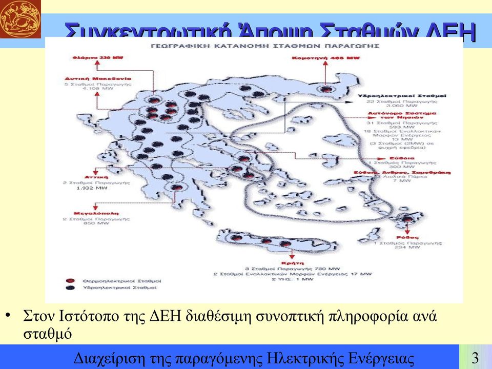 πληροφορία ανά σταθμό Διαχείριση της