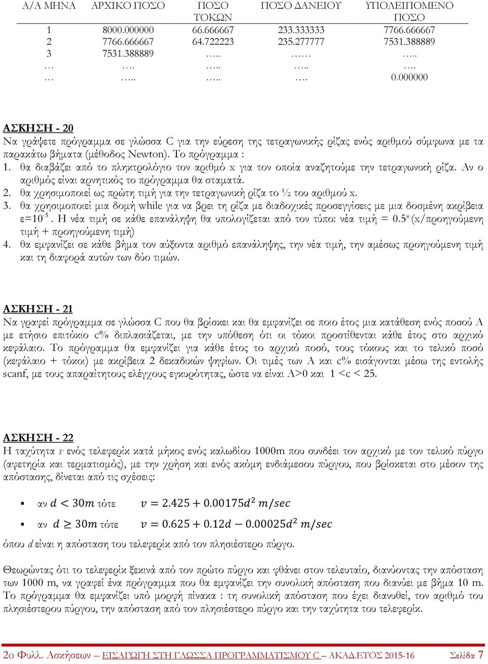 θα διαβάζει από το πληκτρολόγιο τον αριθμό x για τον οποία αναζητούμε την τετραγωνική ρίζα. Αν ο αριθμός είναι αρνητικός το πρόγραμμα θα σταματά. 2.