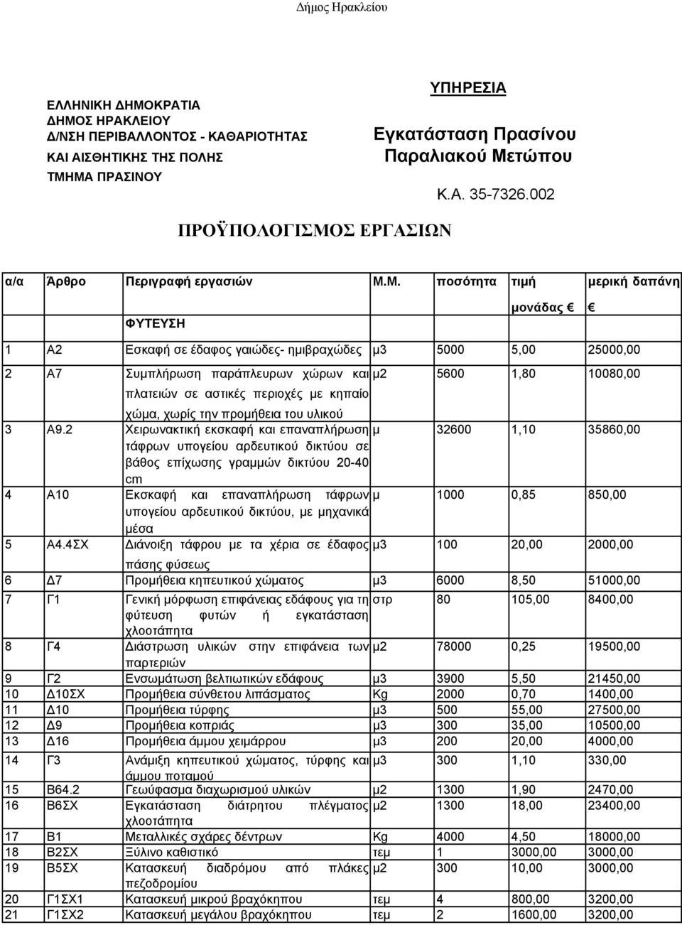 με κηπαίο χώμα, χωρίς την προμήθεια του υλικού 3 Α9.