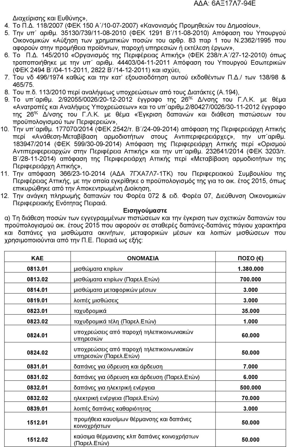 2362/1995 που αφορούν στην προμήθεια προϊόντων, παροχή υπηρεσιών ή εκτέλεση έργων», 6. Το Π.Δ. 145/2010 «Οργανισμός της Περιφέρειας Αττικής» (ΦΕΚ 238/τ.