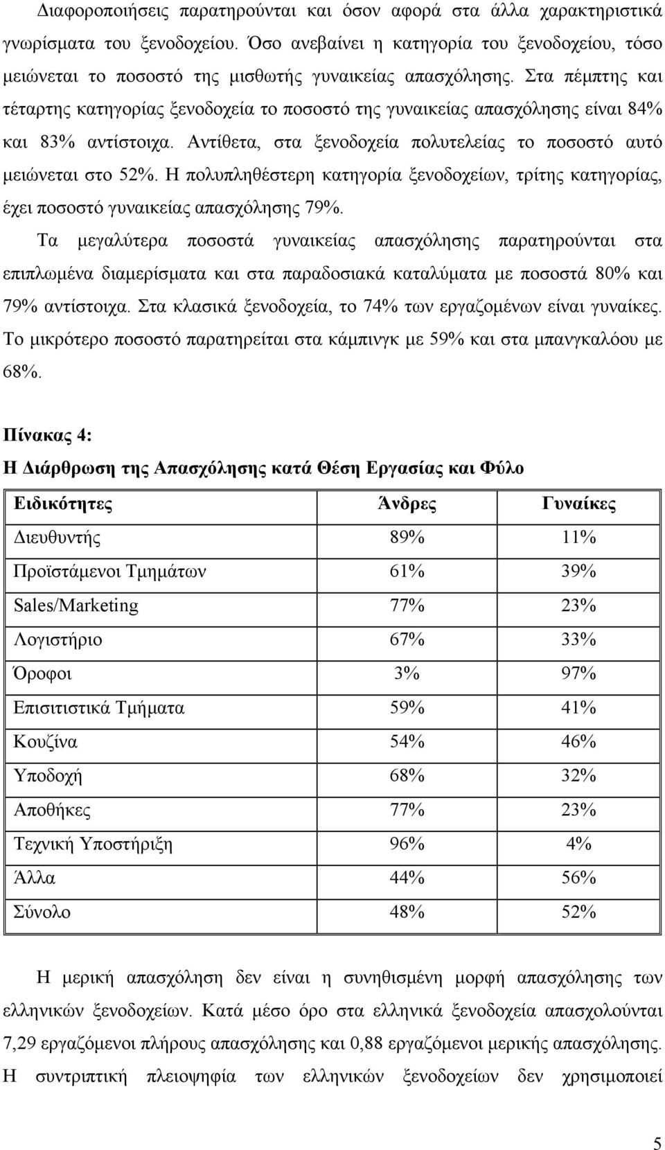 Στα πέµπτης και τέταρτης κατηγορίας ξενοδοχεία το ποσοστό της γυναικείας απασχόλησης είναι 84% και 83% αντίστοιχα. Αντίθετα, στα ξενοδοχεία πολυτελείας το ποσοστό αυτό µειώνεται στο 52%.