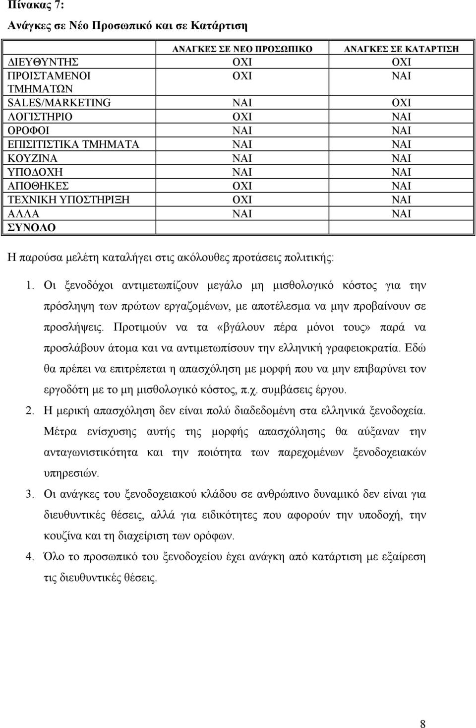 Οι ξενοδόχοι αντιµετωπίζουν µεγάλο µη µισθολογικό κόστος για την πρόσληψη των πρώτων εργαζοµένων, µε αποτέλεσµα να µην προβαίνουν σε προσλήψεις.