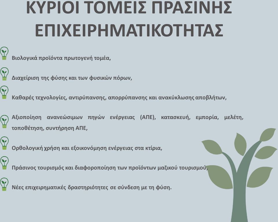 (ΑΠΕ), κατασκευή, εμπορία, μελέτη, τοποθέτηση, συντήρηση ΑΠΕ, Ορθολογική χρήση και εξοικονόμηση ενέργειας στα κτίρια,