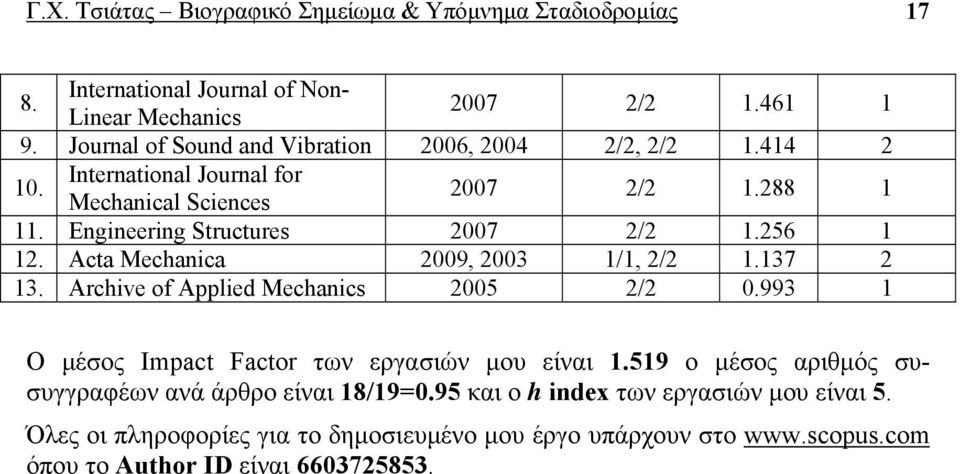 256 1 12. Acta Mechanica 2009, 2003 1/1, 2/2 1.137 2 13. Archive of Applied Mechanics 2005 2/2 0.993 1 Ο μέσος Impact Factor των εργασιών μου είναι 1.