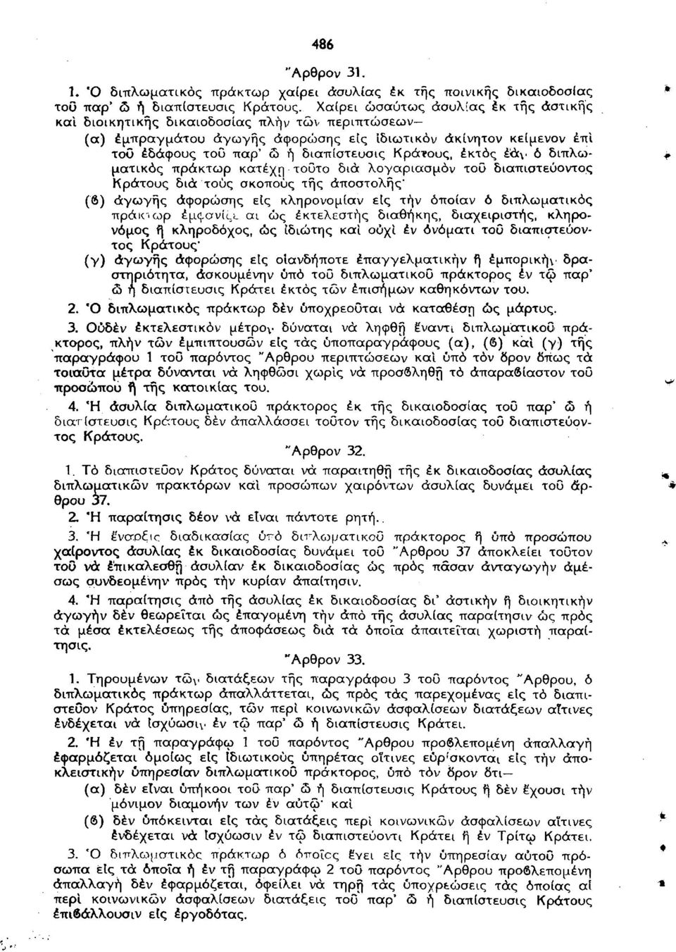 Κράτους, έκτος έά\ 6 διπλωματικός πράκτωρ κατέχη τοΰτο δια λογαριασμόν τοΰ διαπιστεύοντος Κράτους διά τους σκοπούς της αποστολής* (β) αγωγής άφορώσης είς κληρονομίαν εις την οποίαν ό διπλωματικός