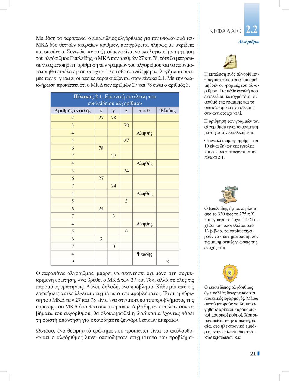 πραγματοποιηθεί εκτέλεσή του στο χαρτί. Σε κάθε επανάληψη υπολογίζονται οι τιμές των x, y και z, οι οποίες παρουσιάζονται στον πίνακα 2.1.