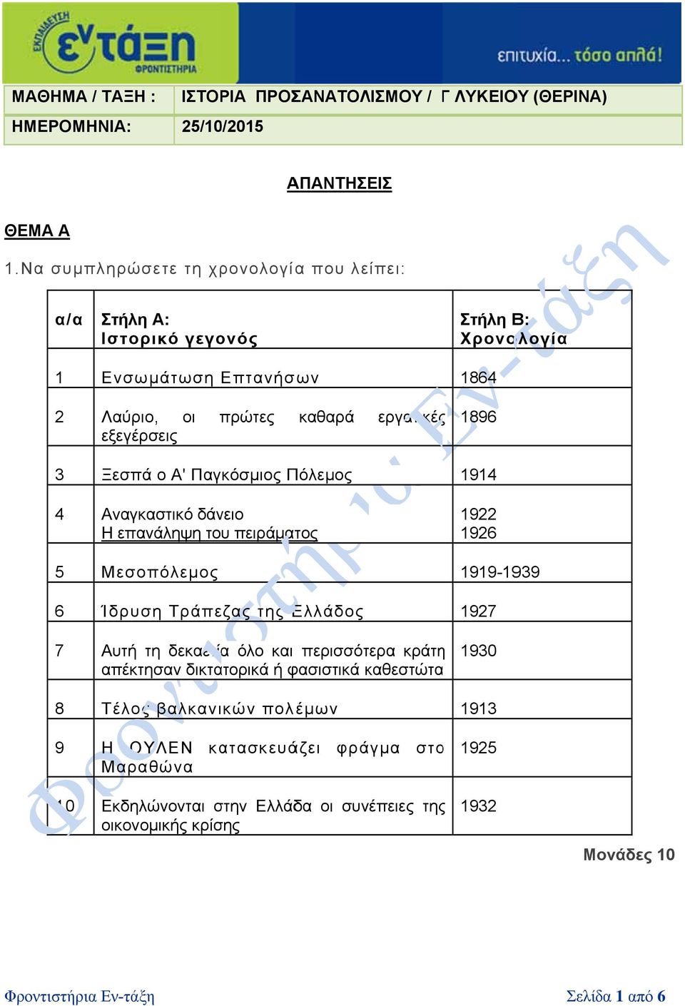 5 6 7 8 Ξεσπά ο Α' Παγκόσμιος Πόλεμος Αναγκαστικό δάνειο Η επανάληψη του πειράματος Μεσοπόλεμος Ίδρυση Τράπεζας της Ελλάδος Αυτή τη δεκαετίαα όλο και περισσότερα κράτηη απέκτησαν